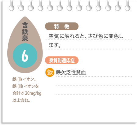 【含鉄泉】空気に触れると、さび色に変色します。飲用で鉄欠乏症貧血に適応。